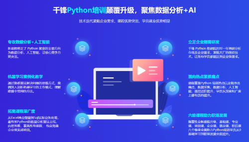 Python培訓(xùn)