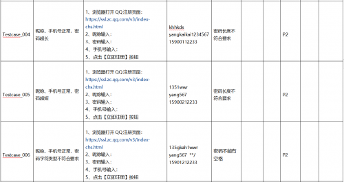 將等價類劃分和邊界值分析共同用于測試用例設(shè)計4